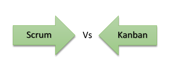 Scrum VS Kanban