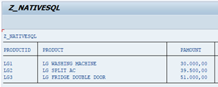 Native SQL Example Output