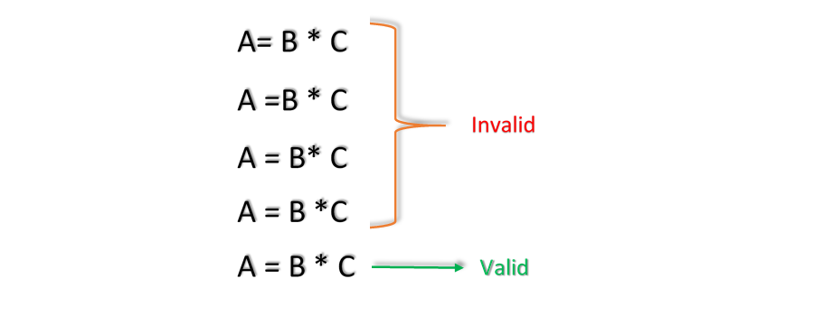 Using blank in statements