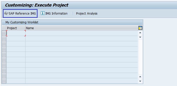 Activate Controlling Area And Submodules