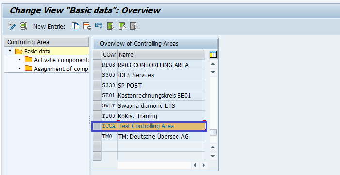 Activate Controlling Area And Submodules