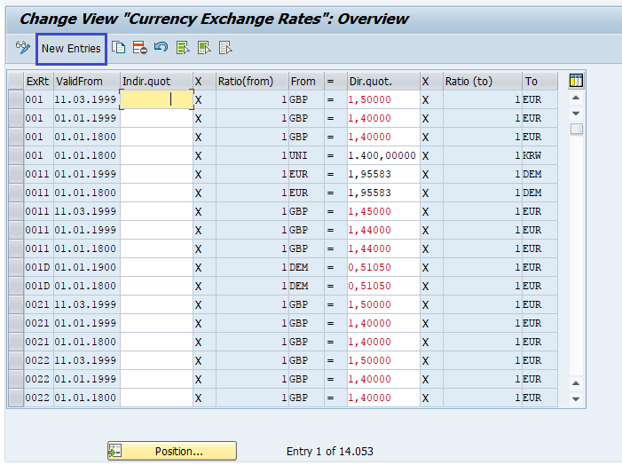 Exchange Rates