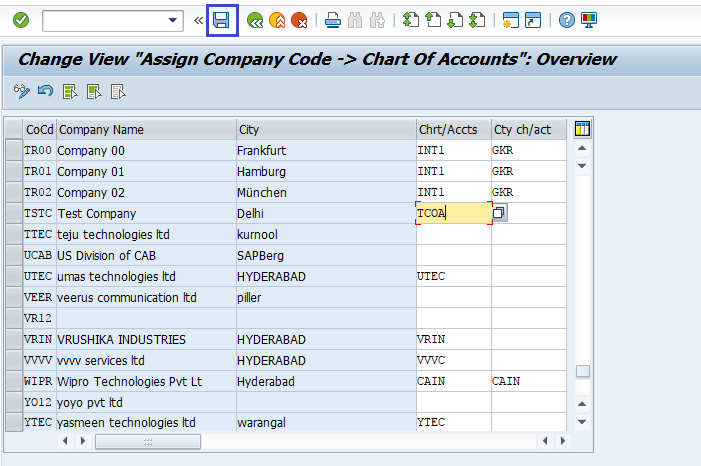 Balance Sheet Accounts In Sap Fico