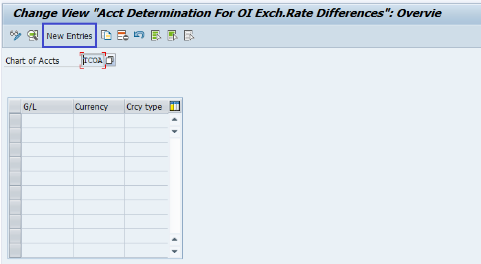 Accounts For Exchange Rate Differences 