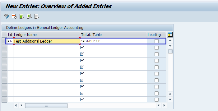 Ledger for General Ledger Accounts