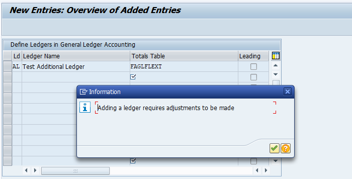 Ledger for General Ledger Accounts