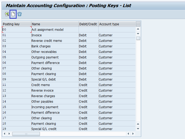 sap movement type 701 and transaction key