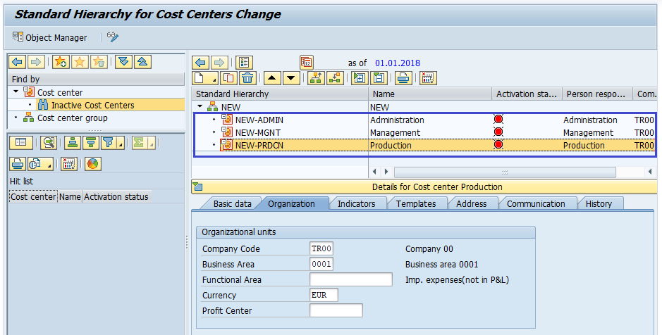 Cost Center Hierarchy