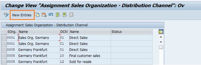 Assign distribution channel to sales organization