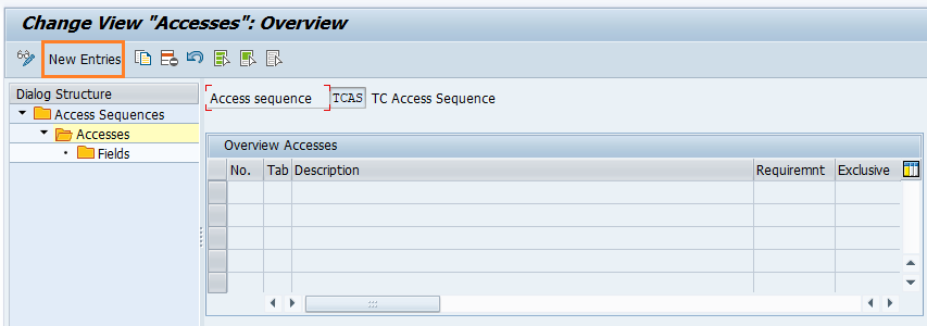 Define access sequences