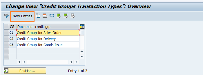 Define credit groups