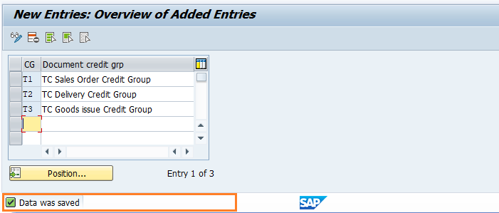 Define credit groups