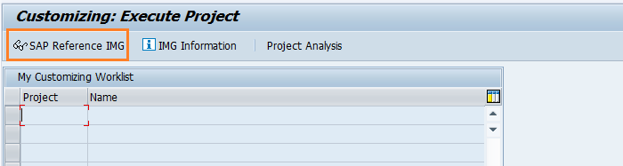 Setup partner determination procedure