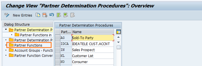 Setup partner determination procedure