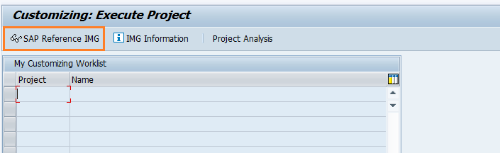 Define sales organization