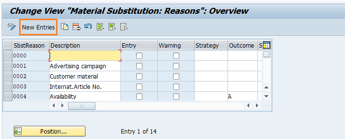 Substituting Reason