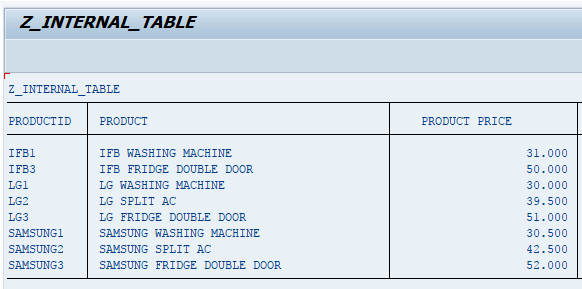 SAP ABAP Deleting Internal Table